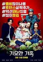 奇妙的家族(2019) 1080PBT种子下载_奇妙的家族1080P迅雷下载