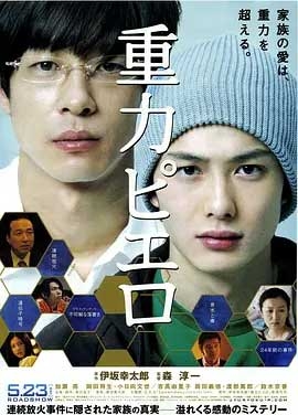 重力小丑(2009) 1080PBT种子下载_重力小丑1080P迅雷下载