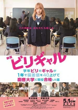 垫底辣妹(2015) 1080PBT种子下载_垫底辣妹1080P迅雷下载